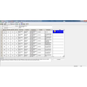 Multifunkční revizní přístroj KEW 6516