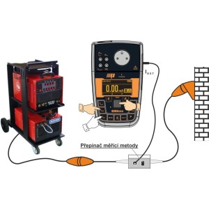 REVEXneo - Tester elektrických spotřebičů a ručního nářadí + testy TiČR